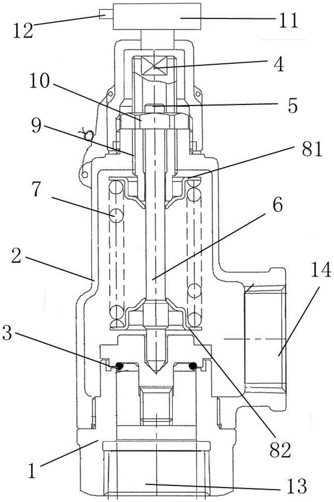 手動式氣動調節閥整體結構圖